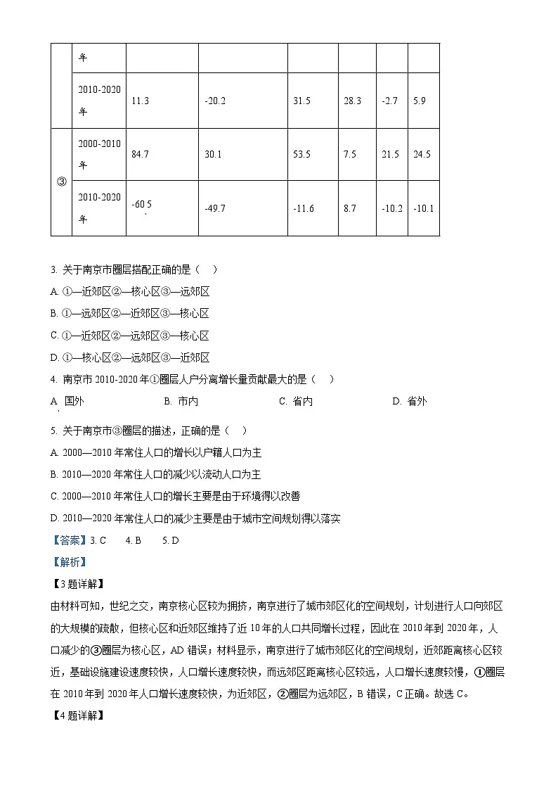 湖南省永州市2024-2025学年高一下学期期末质量监测地理试题 Word版含解析第3页