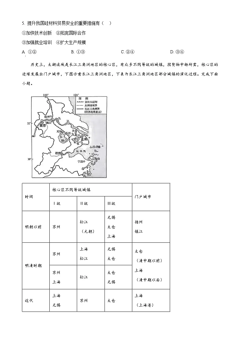 2025年陕晋宁青高考地理真题(原卷版)第2页