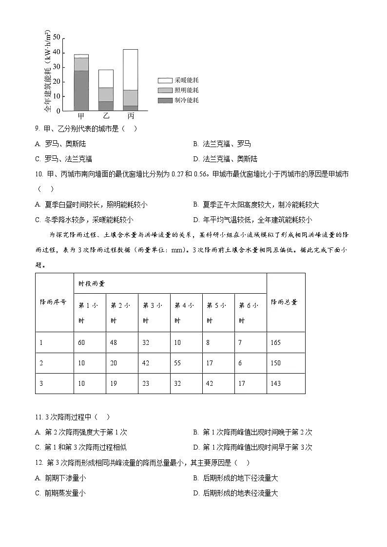 2025年高考真题——地理(河南卷) Word版无答案第3页