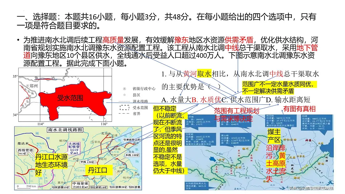 2025年高考地理真题完全解读(河南卷)课件PPT第2页