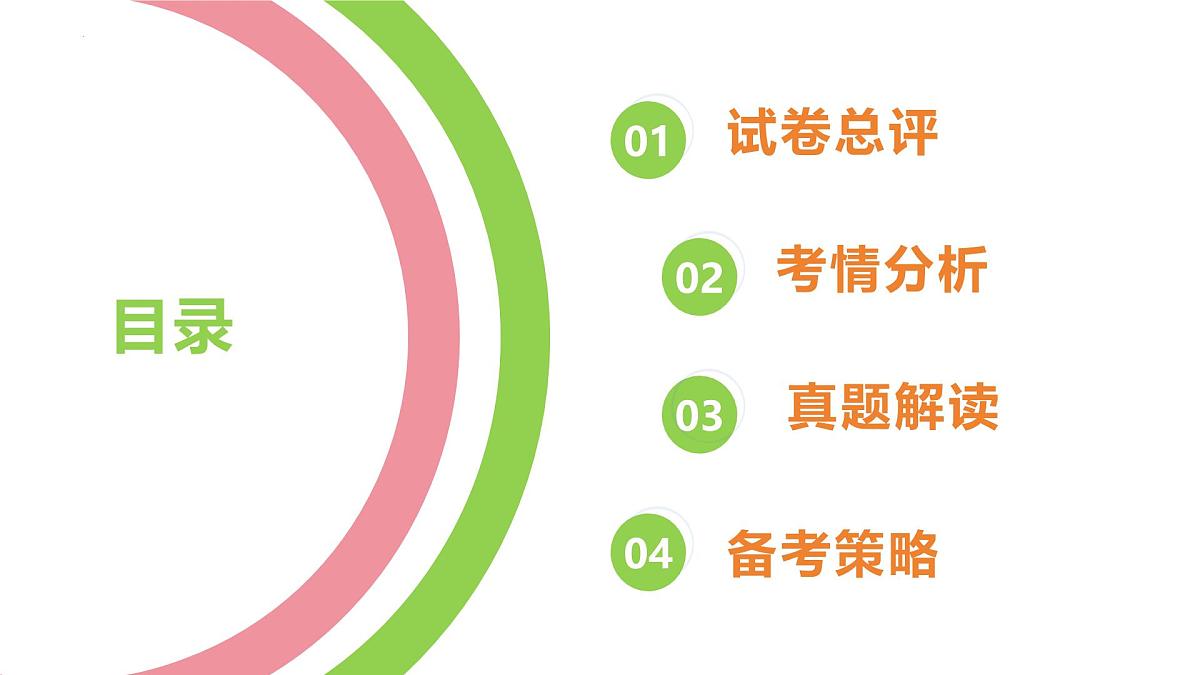 2025年高考地理真题完全解读(全国卷)课件PPT第2页