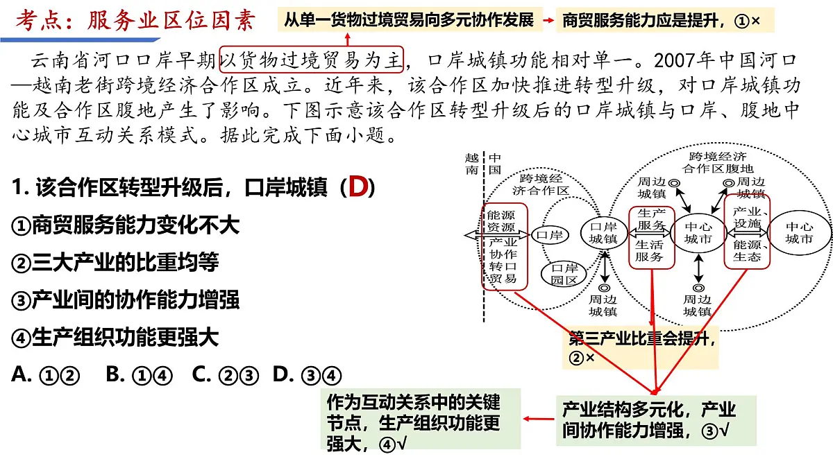 2025年高考地理真题完全解读(广东卷)课件PPT第8页