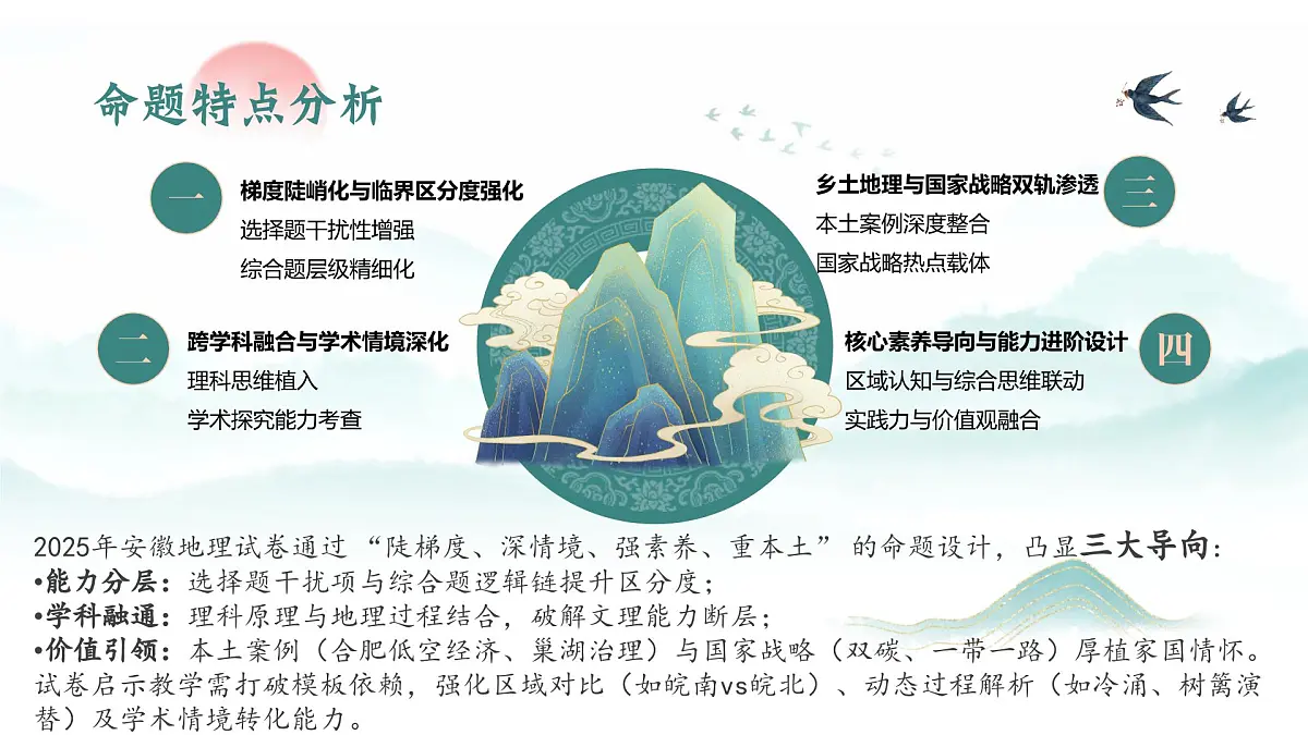 2025年高考地理真题完全解读(安徽卷)课件PPT第5页