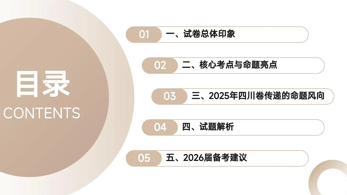 2025年高考地理真题完全解读(四川卷)课件PPT第2页