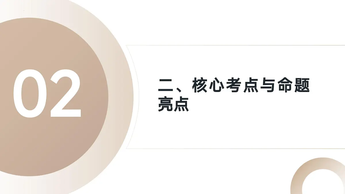 2025年高考地理真题完全解读(四川卷)课件PPT第6页