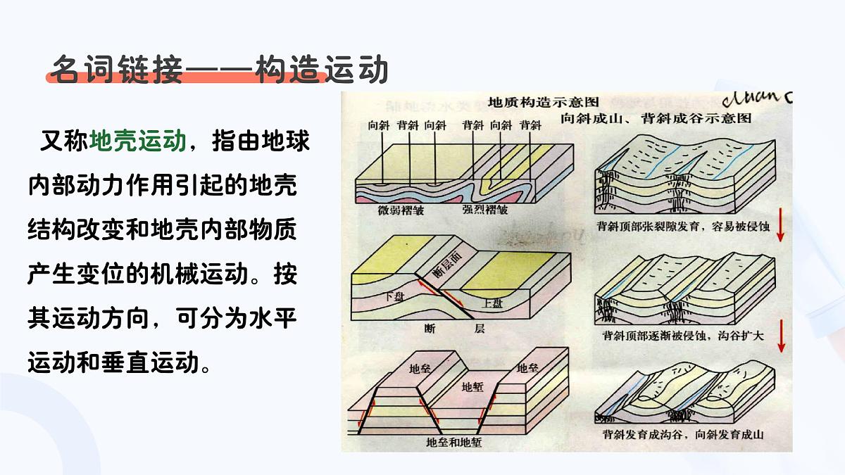 1.3.2地球的演化过程(教学课件)——高中地理中图版(2019)必修一第8页