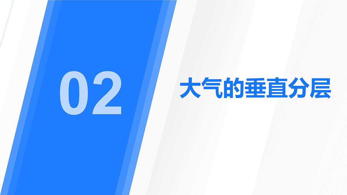 2.2.2大气的组成与垂直分层(教学课件)——高中地理中图版(2019)必修一第6页