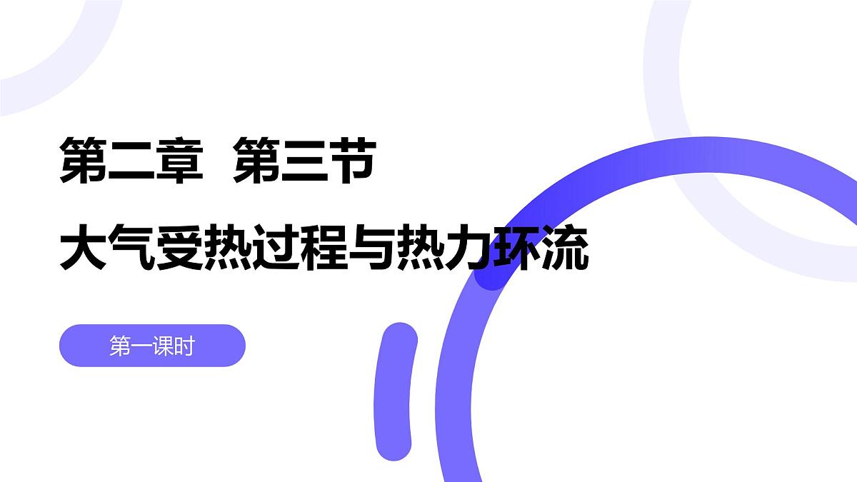 2.3.1大气受热过程与热力环流(教学课件)——高中地理中图版(2019)必修一第1页