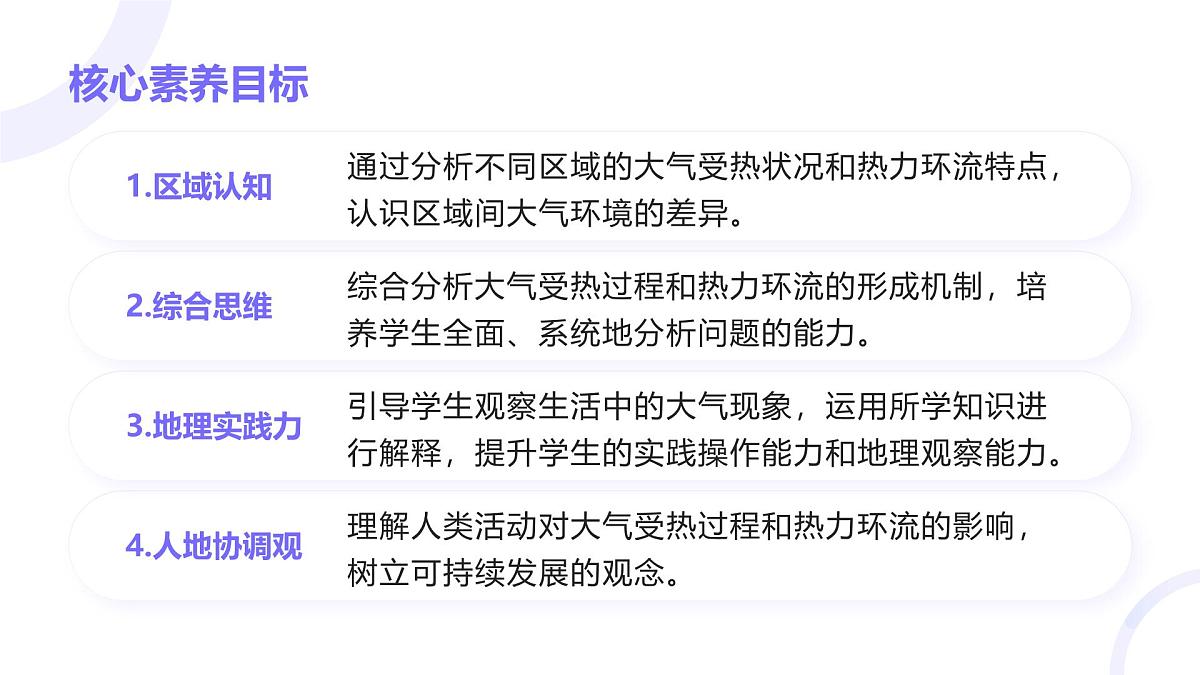 2.3.1大气受热过程与热力环流(教学课件)——高中地理中图版(2019)必修一第3页