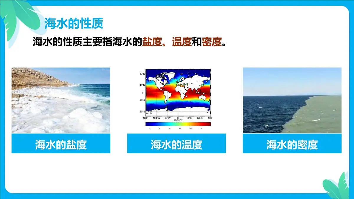 2.5.1海水的性质和运动对人类活动的影响(教学课件)——高中地理中图版(2019)必修一第8页