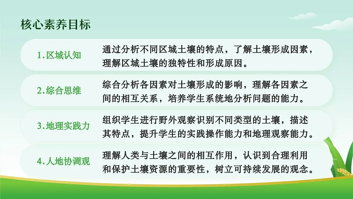 2.6 土壤的主要形成因素(教学课件)——高中地理中图版(2019)必修一第3页