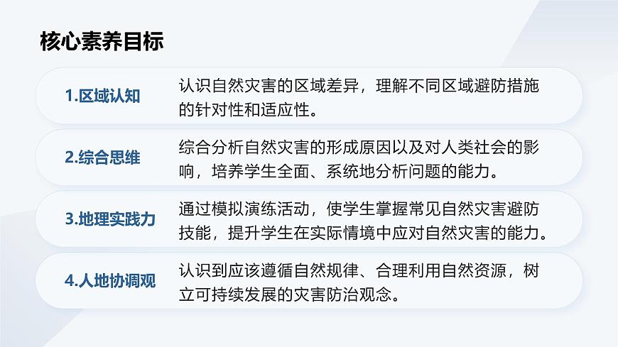 3.2.2常見自然災(zāi)害的避防(教學(xué)課件)——高中地理中圖版(2019)必修一第4頁