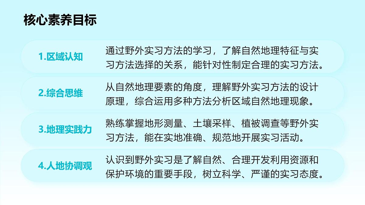 4.1 自然地理野外实习方法(教学课件)——高中地理中图版(2019)必修一第3页