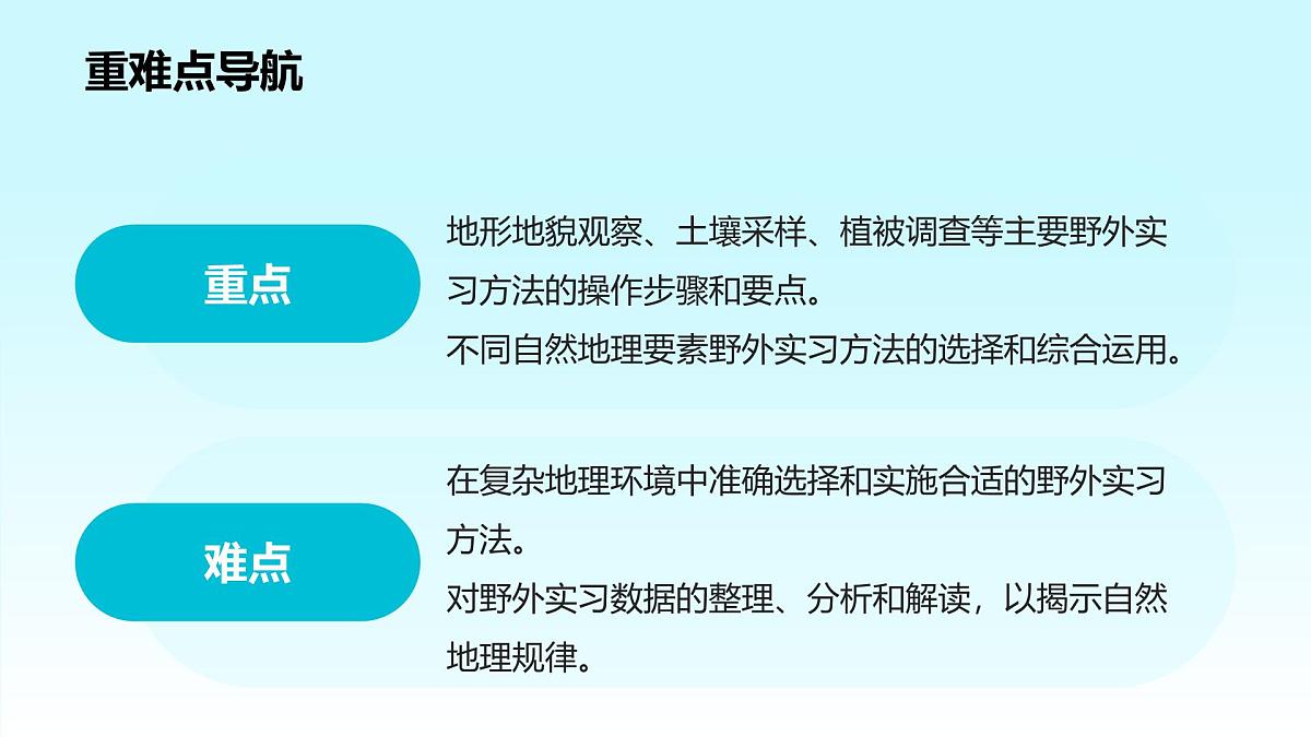 4.1 自然地理野外实习方法(教学课件)——高中地理中图版(2019)必修一第4页