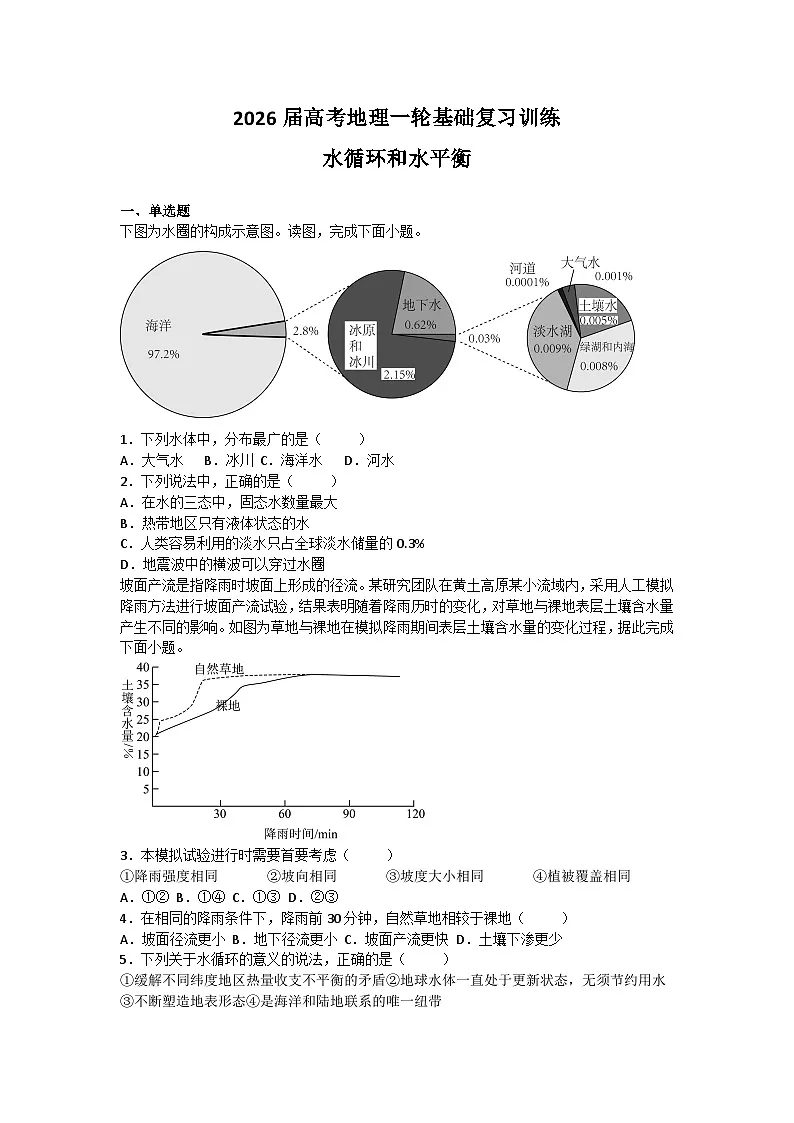 2026届高考地理一轮基础复习训练29水循环和水平衡第1页