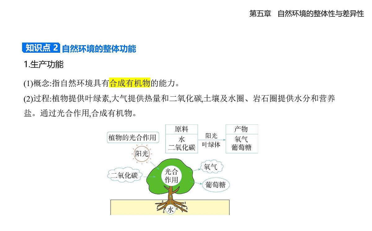 5.1自然环境的整体性知识点串讲课件-人教版高中地理高二上册(选必一)第3页
