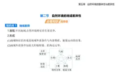 5.2自然環(huán)境的地域差異性知識點串講課件+分層訓(xùn)練-人教版高中地理高二上冊（選必一）