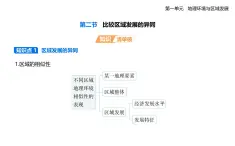 1.2比較區(qū)域發(fā)展的異同知識點串講課件+分層訓練+專題強化練（含答案解析）-魯教版高二上冊地理（選必二）