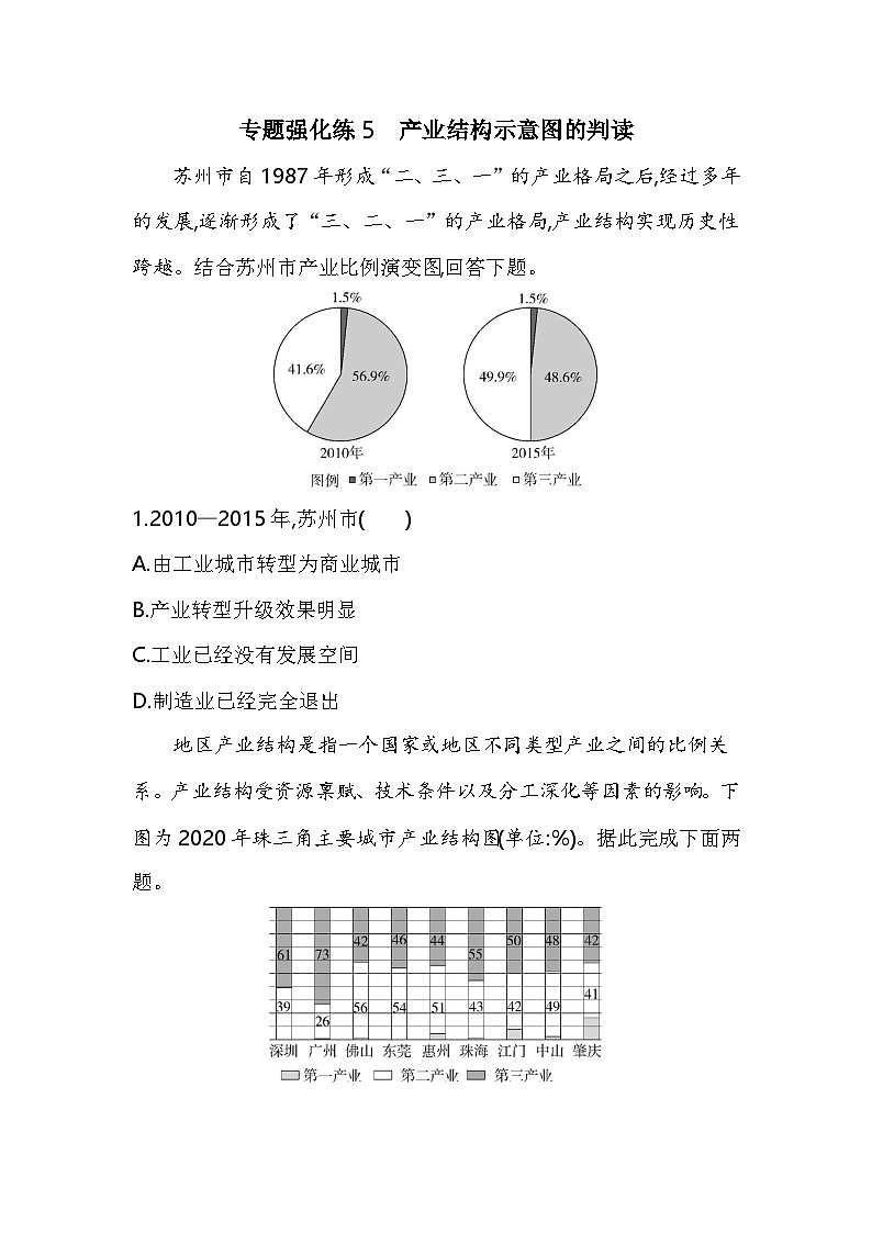 专题强化练5产业结构示意图的判读(含答案解析)-鲁教版高中地理高二上册(选必二)第1页