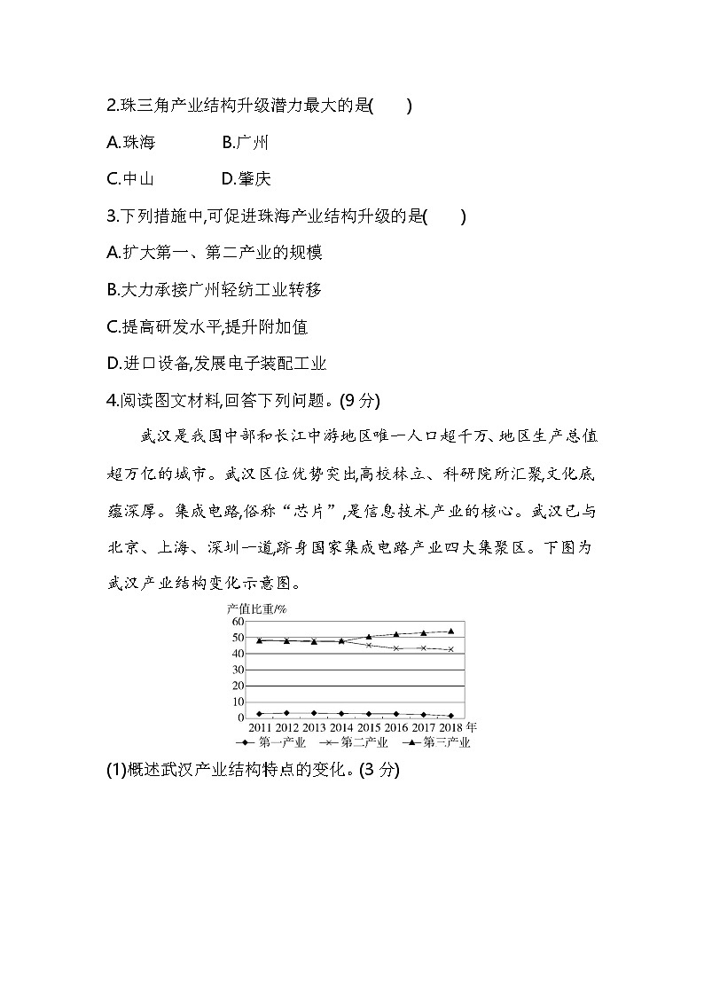 专题强化练5产业结构示意图的判读(含答案解析)-鲁教版高中地理高二上册(选必二)第2页