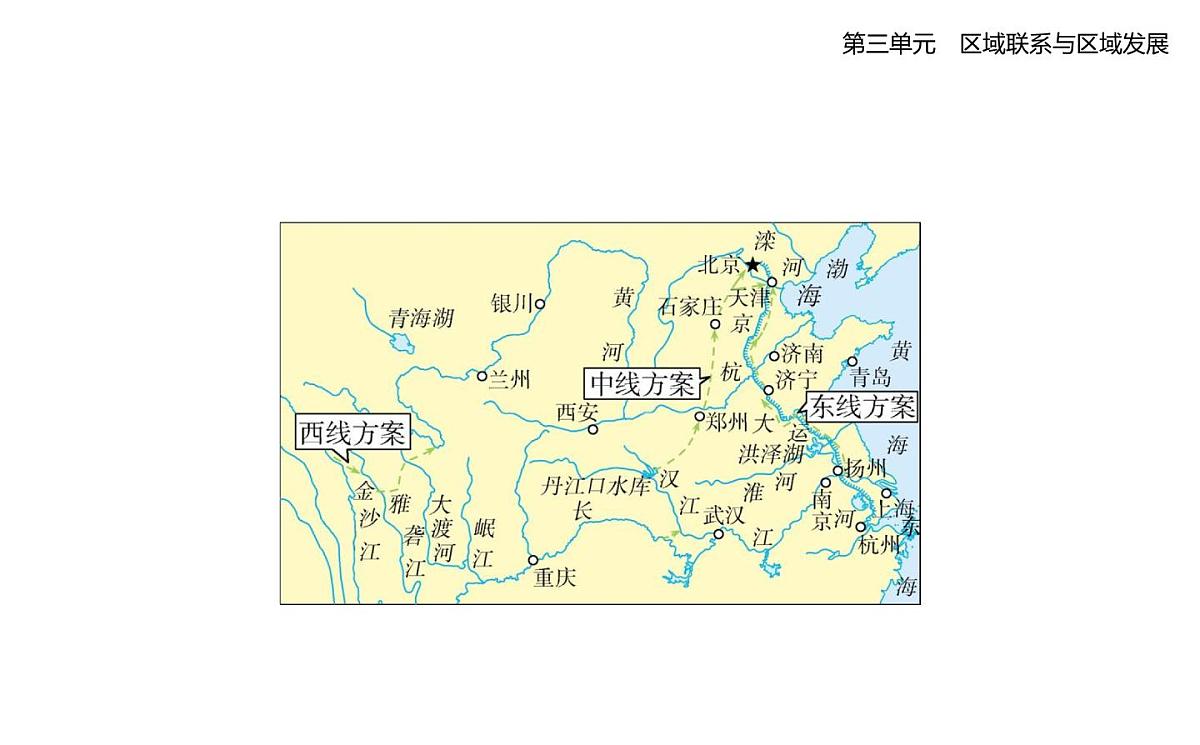 第三节 资源跨区域调配对区域发展的影响——以我国南水北调为例知识点串讲课件-人教版高中地理高二上册(选必二)第6页