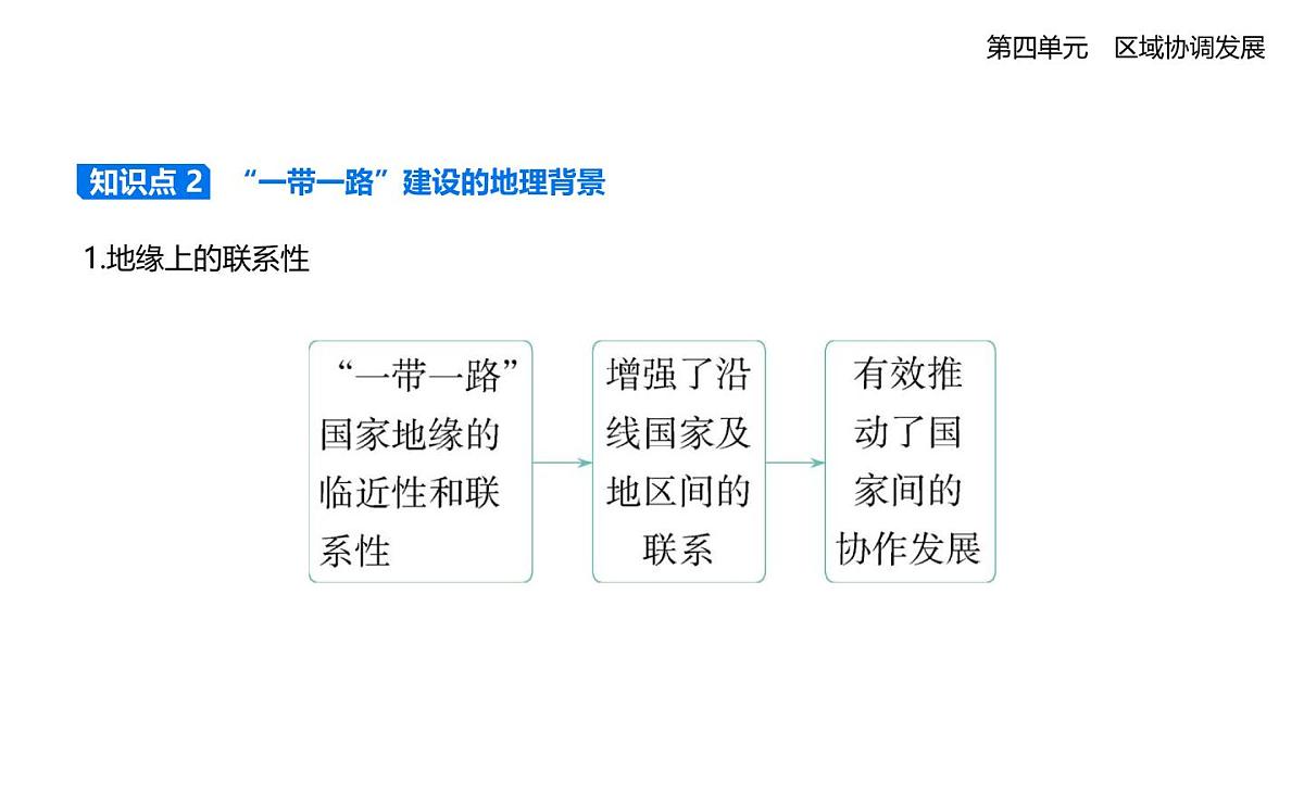 第三节 国家之间的合作发展——以”一带一路“为例知识点串讲课件-鲁教版高中地理高二上册(选必二)第2页