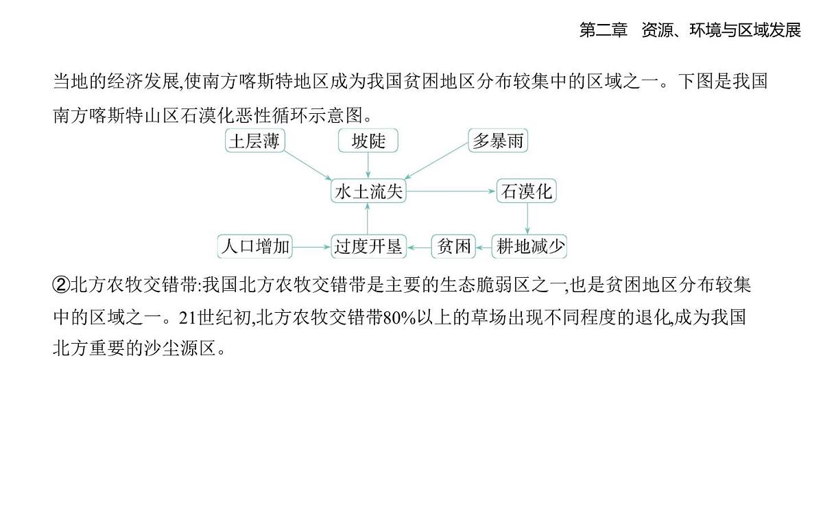 第二节 生态脆弱区的综合治理知识点串讲课件-人教版地理高二上册(选必二)第2页