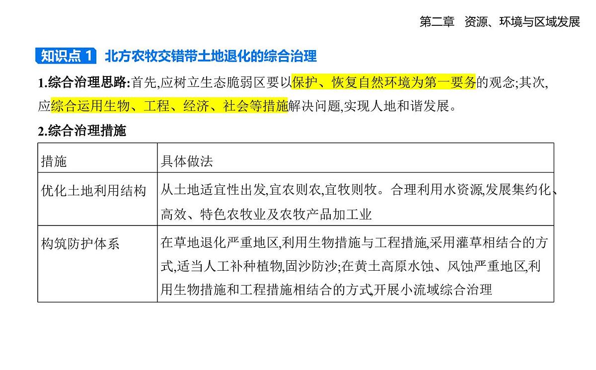 第二节 生态脆弱区的综合治理知识点串讲课件-人教版地理高二上册(选必二)第7页