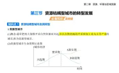 2.3資源枯竭型城市的轉(zhuǎn)型發(fā)展知識(shí)點(diǎn)串講課件+分層訓(xùn)練-人教版高二上冊(cè)地理（選必二）