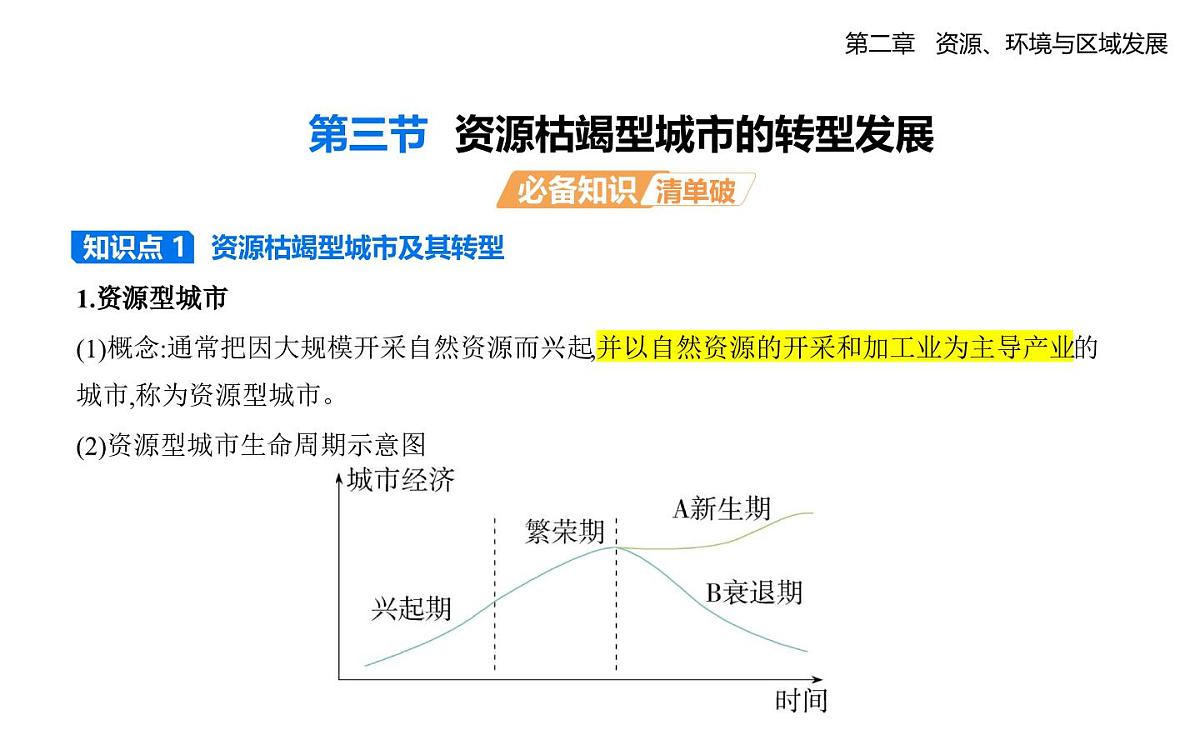 第三节 资源枯竭型城市的转型发展知识点串讲课件-人教版地理高二上册(选必二)第1页