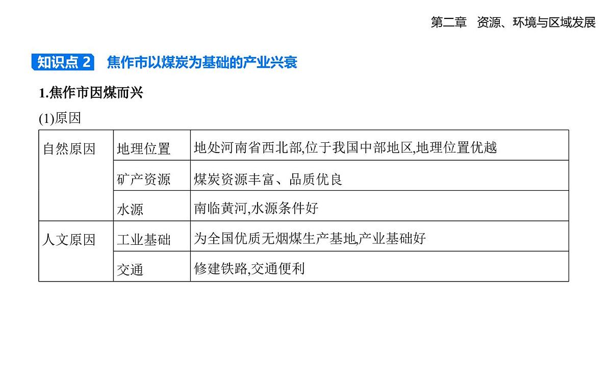 第三节 资源枯竭型城市的转型发展知识点串讲课件-人教版地理高二上册(选必二)第4页