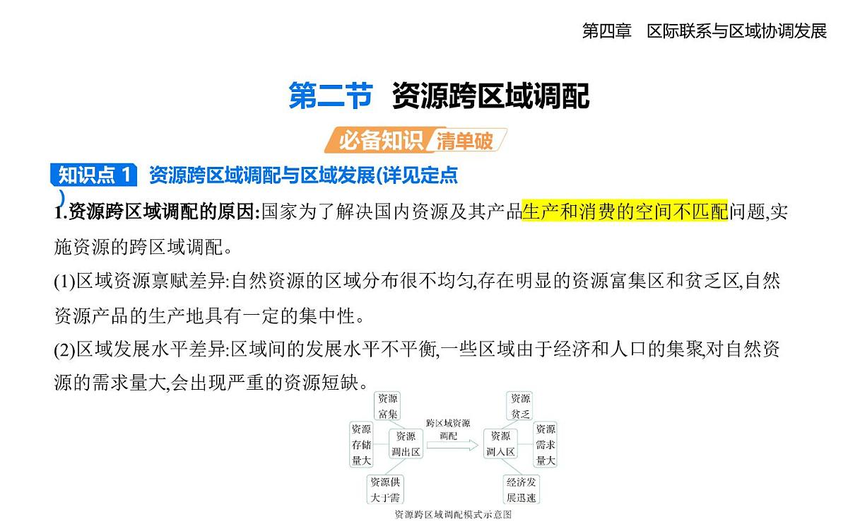 第二节 资源跨区域调配知识点串讲课件-人教版地理高二上册(选必二)第1页