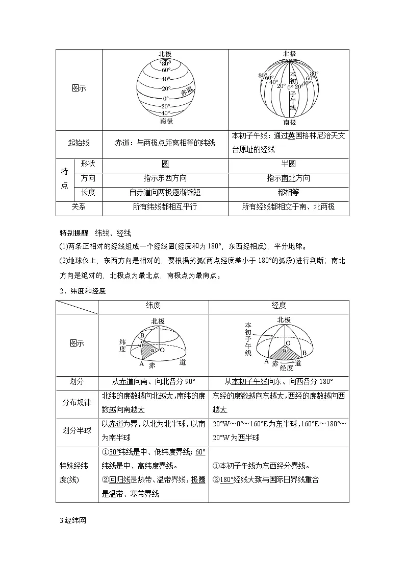 第一部分 第一章 课时1 地球仪与地图(教师版)第2页