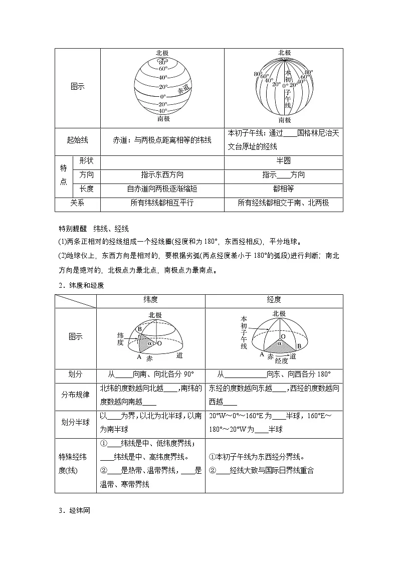 第一部分 第一章 课时1 地球仪与地图(学生版)第2页