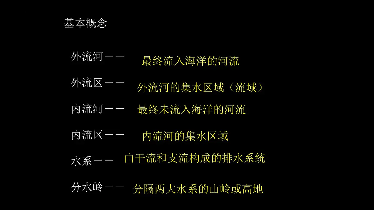 2026届高考地理一轮复习课件课件区域地理 --中国的河流与湖泊第2页