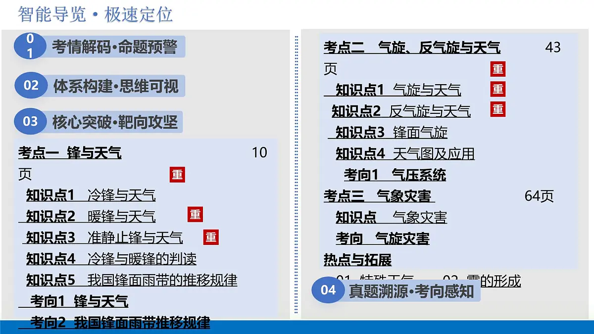 第09讲 常见的天气系统和天气(复习课件)(广东专用)2026年高考地理一轮复习讲练测第2页