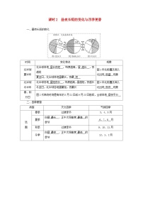2026版高考地理一轮总复习夯实基础训练题第二章第四讲地球公转及其地理意义课时二昼夜长短的变化与四季更替