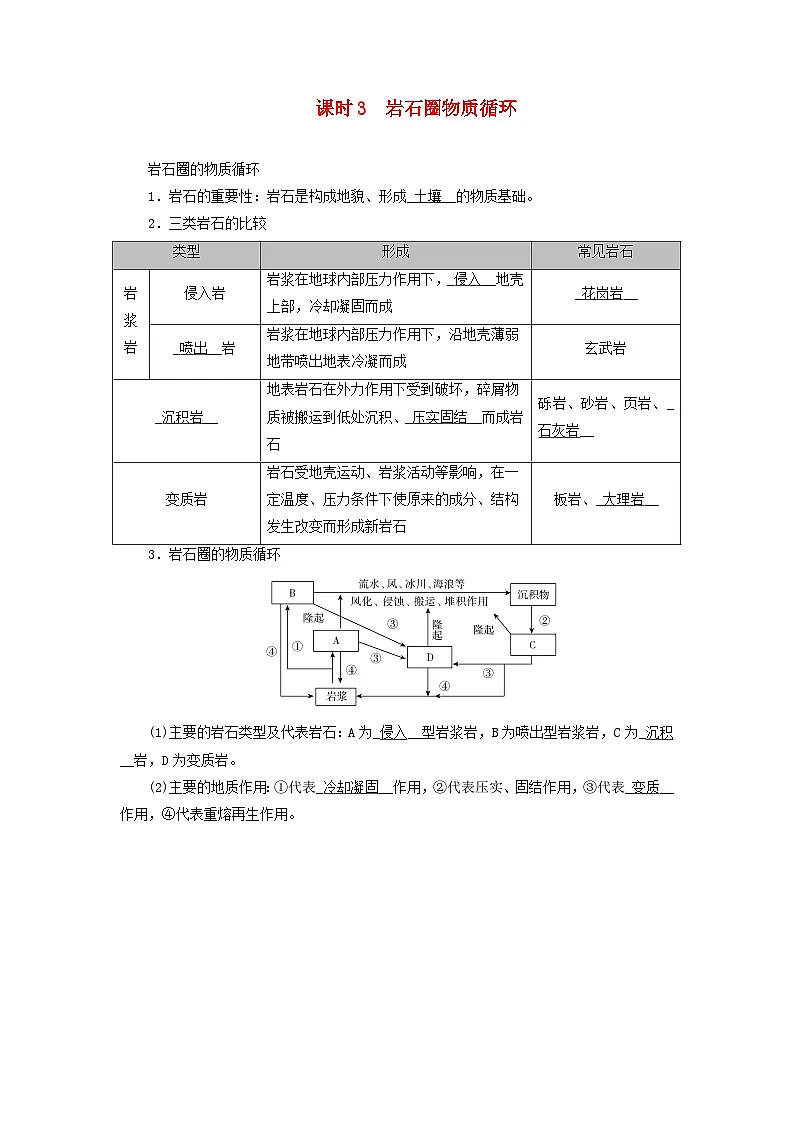 2026版高考地理一轮总复习夯实基础训练题第五章地表形态的塑造第一讲课时三岩石圈物质循环第1页