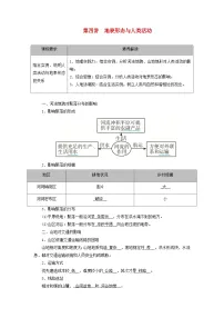 2026版高考地理一轮总复习夯实基础训练题第五章地表形态的塑造第四讲地表形态与人类活动