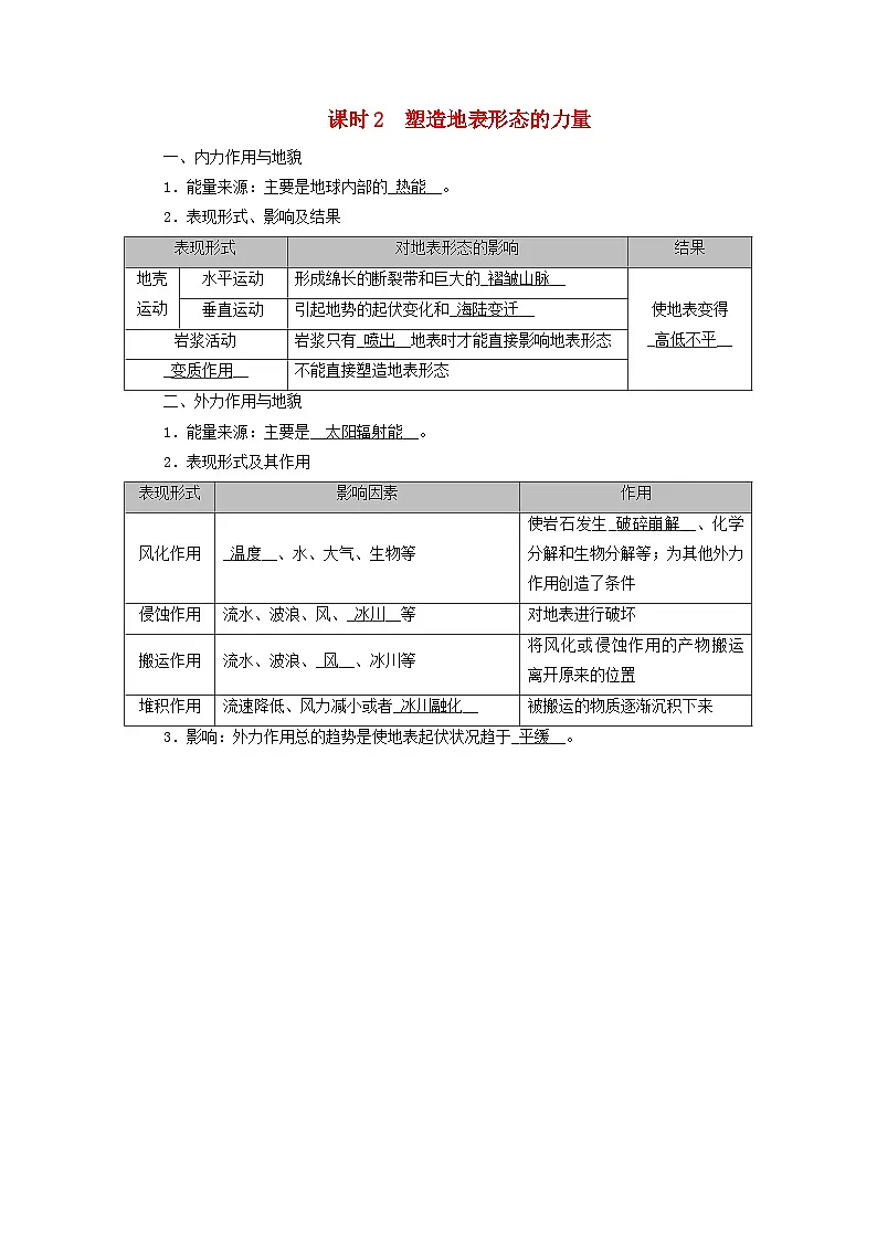 2026版高考地理一轮总复习夯实基础训练题第五章第一讲课时二塑造地表形态的力量第1页