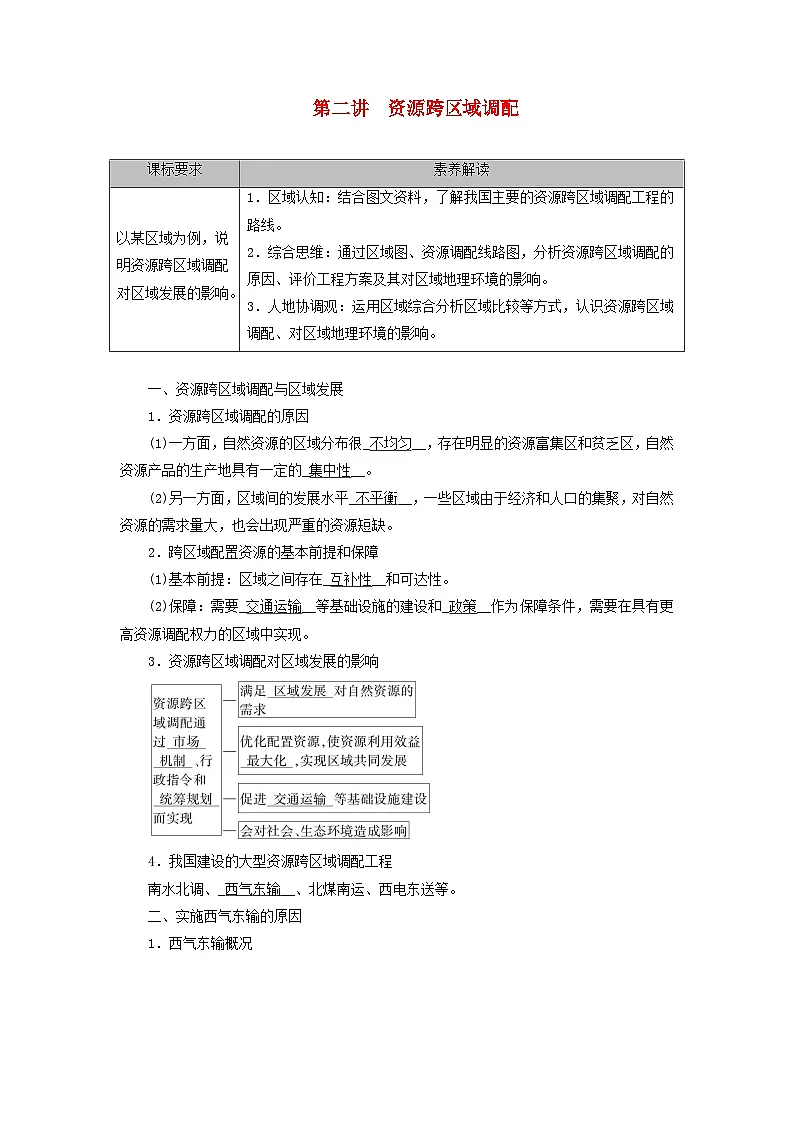 2026版高考地理一轮总复习夯实基础训练题第一十六章区际联系与区域协调发展第二讲资源跨区域调配第1页