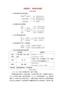 2026版高考地理一轮总复习素养提升训练题第一章地球和地图答题规范2地形特征类题目