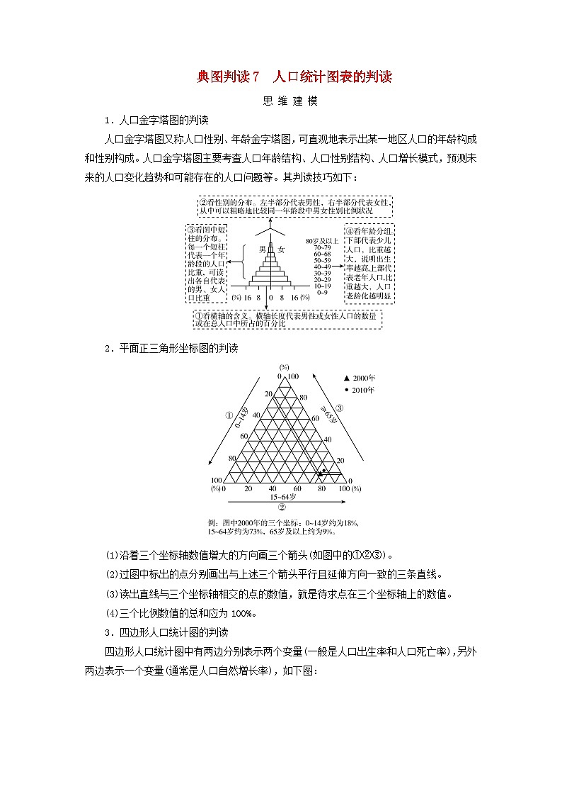 2026版高考地理一轮总复习素养提升训练题第八章人口典图判读7人口统计图表的判读第1页