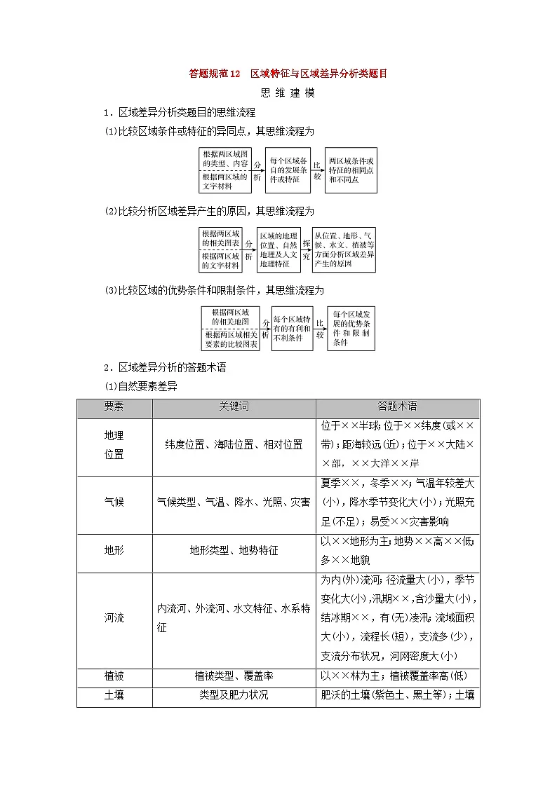 2026版高考地理一轮总复习素养提升训练题第一十三章区域与区域发展答题规范12区域特征与区域差异分析类题目第1页