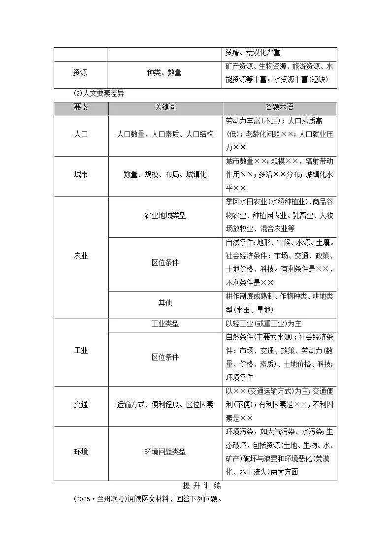 2026版高考地理一轮总复习素养提升训练题第一十三章区域与区域发展答题规范12区域特征与区域差异分析类题目第2页