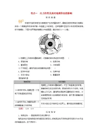 2026版高考地理一轮总复习析题导练第五章第一讲课时二塑造地表形态的力量考点一内力作用及其对地表形态的影响
