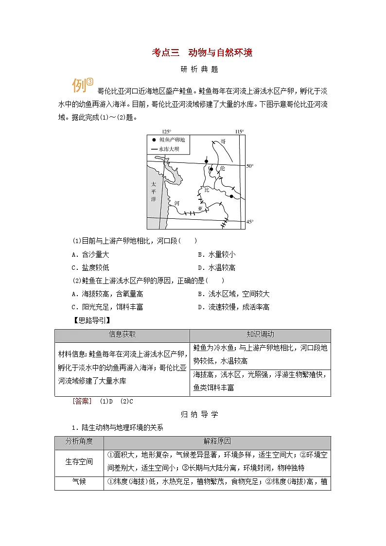 2026版高考地理一轮总复习析题导练第六章第二讲自然环境的整体性考点三动物与自然环境第1页