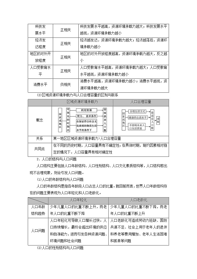 2026版高考地理一轮总复习析题导练第八章人口第一讲人口分布与人口容量课时二人口容量与人口问题第2页