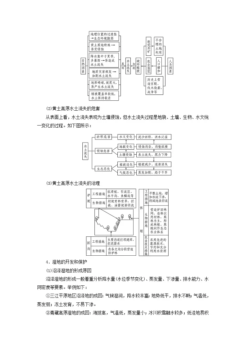 2026版高考地理一轮总复习析题导练第一十四章资源环境与区域发展第一讲课时二生态脆弱区的综合治理第3页