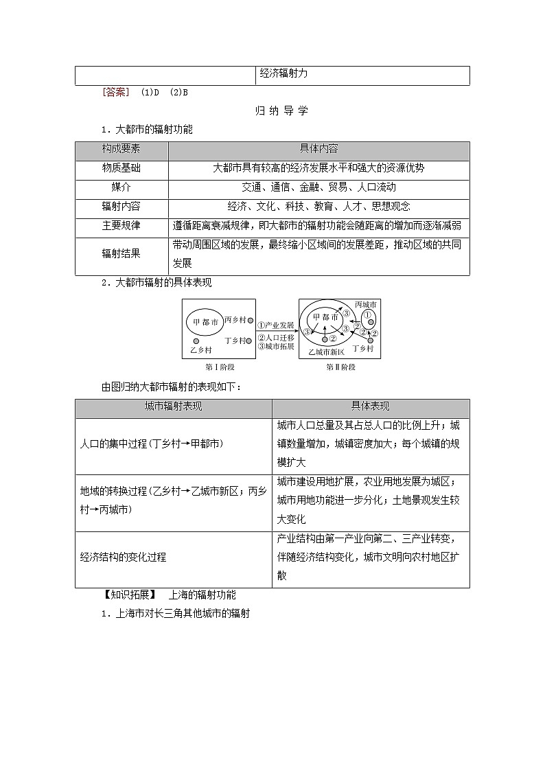 2026版高考地理一轮总复习析题导练第一十五章第一讲城市的辐射功能考点二大都市的辐射功能第2页